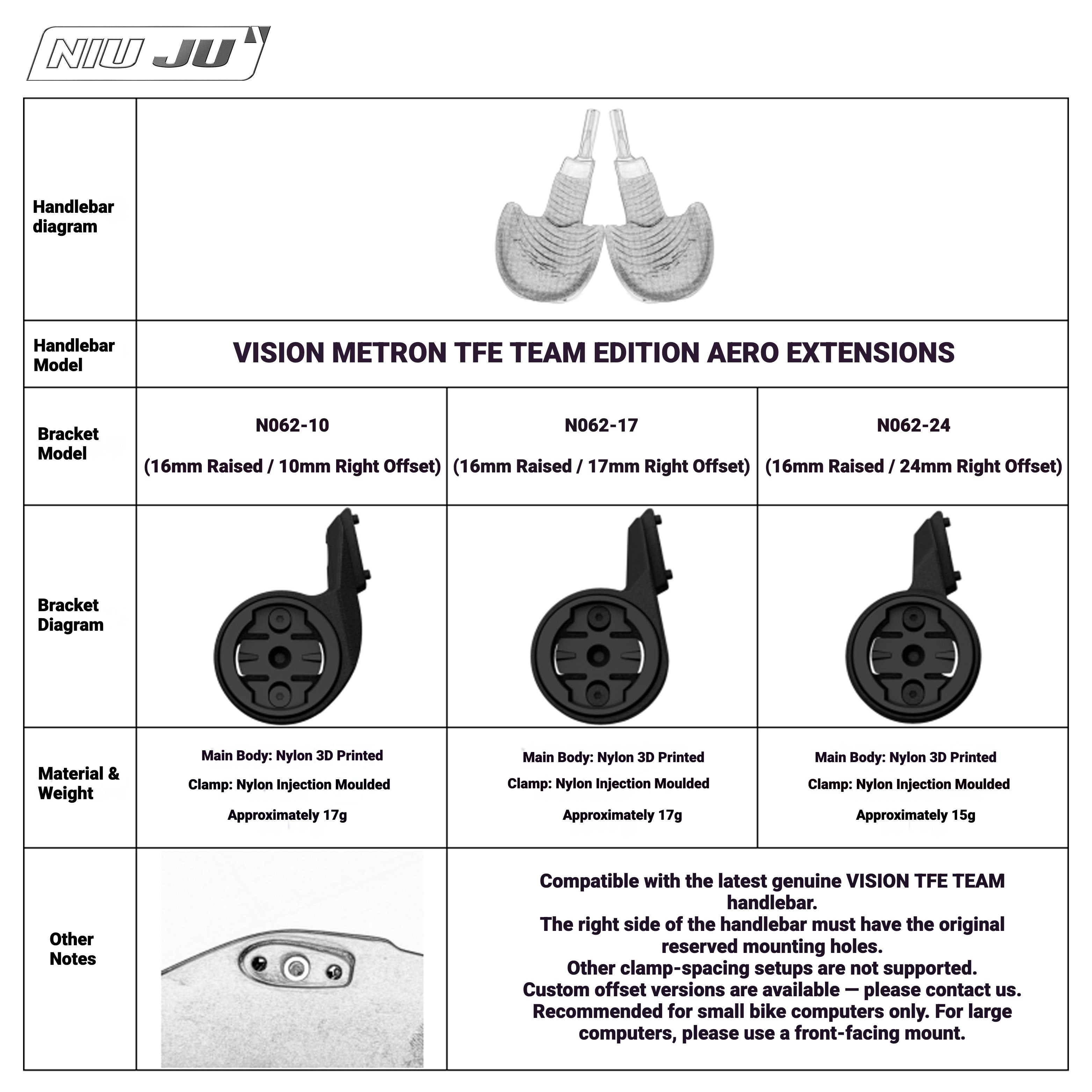 NIUJU Computer Mount for VISION METRON TFE TEAM TT Aero Bars | Narrow-Spaced Garmin Wahoo Mount
