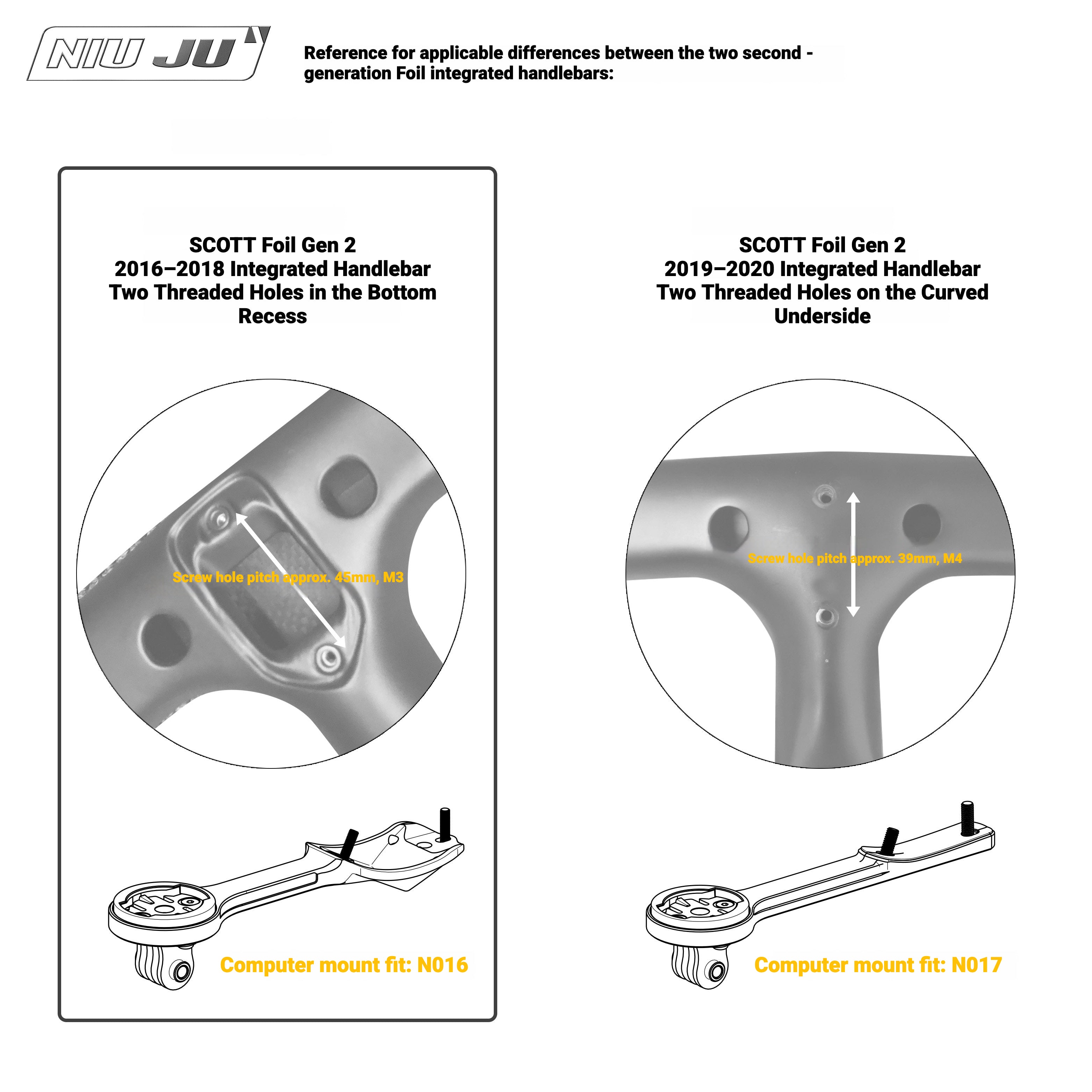 NIUJU Computer Mount for SCOTT Foil Gen 2 Integrated Handlebar | Garmin Wahoo Di2 Mount