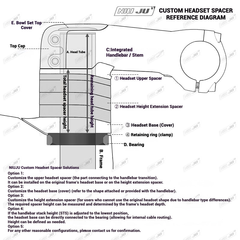Specialized Tarmac SL8 Custom Headset Spacer | 3D Printed Adapter for Black Inc, Roval Rapide, Shimano Pro Vibe EVO, EXS, SEKA, The One Pro, Farsport, Cadex, ENVE, THM