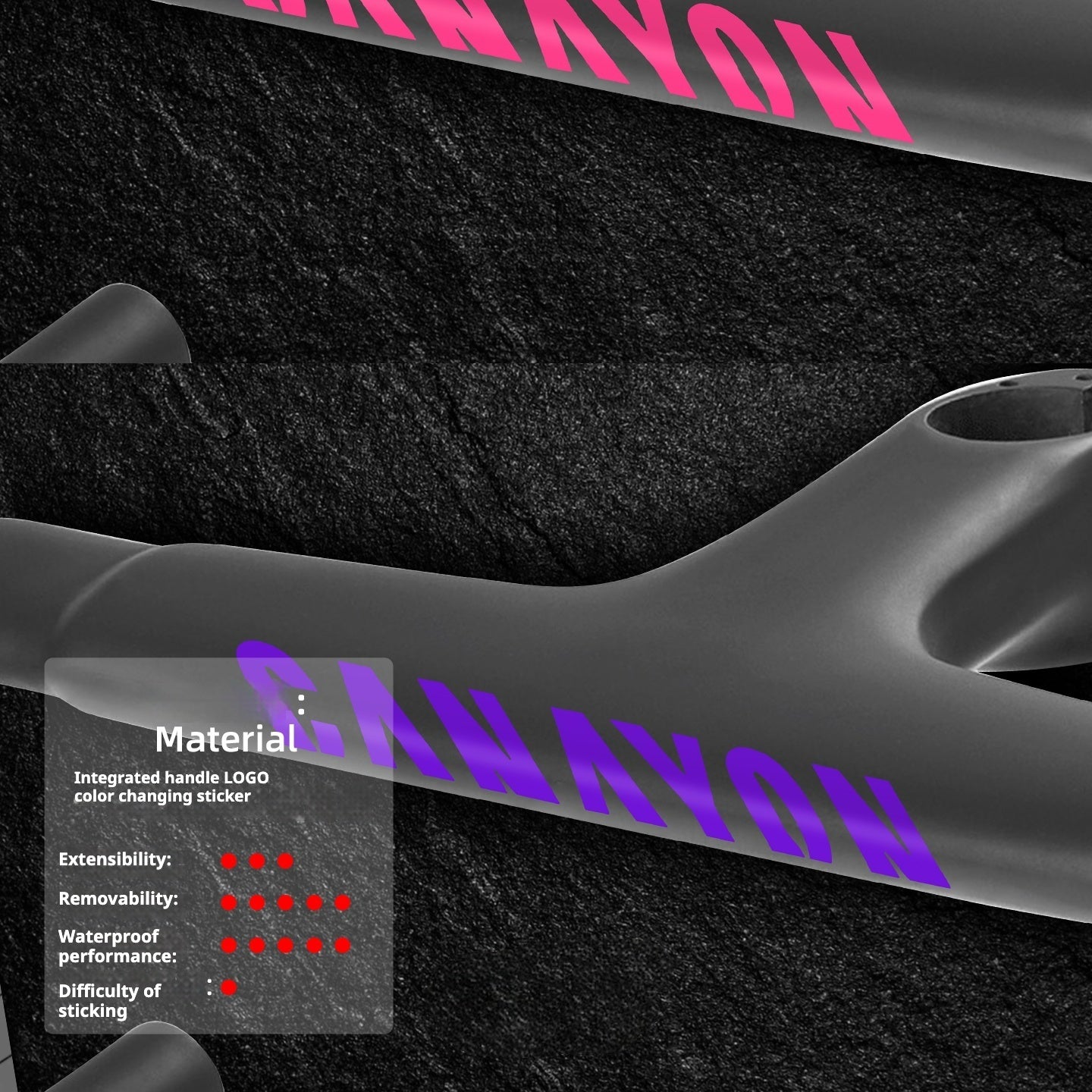 Canyon AEROAD CF SLX 8 Road Bike Handlebar Logo Stickers | Waterproof Color Change Decals
