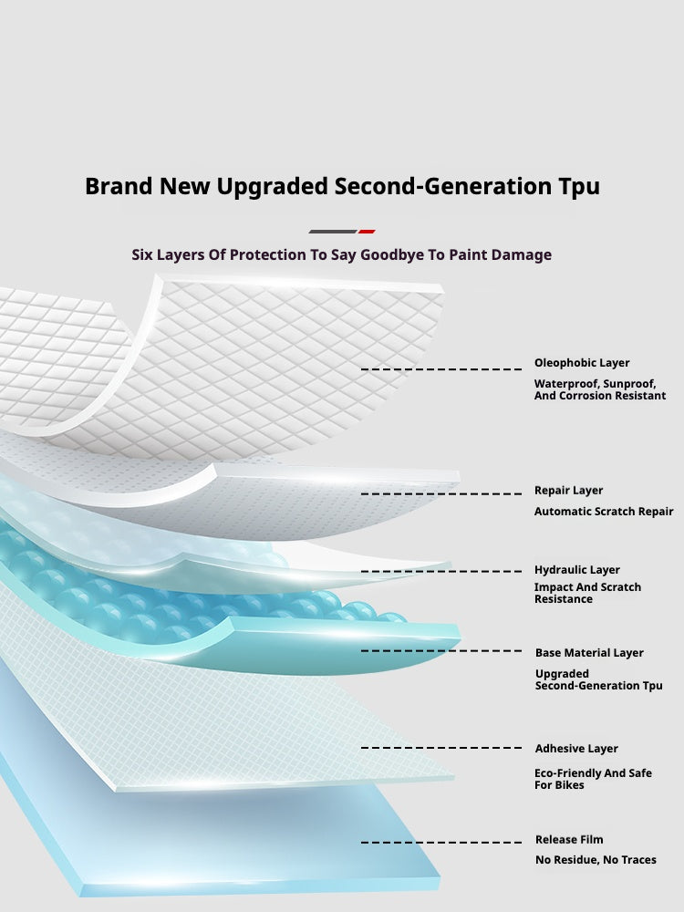 SPECIALIZED S-Works SL8 Full TPU Frame Protection Film | Glossy & Matte | 7.5mil / 10mil | Sizes 49–56