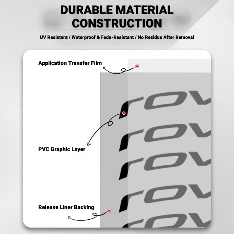 ROVAL RAPIDE CLX II Logo Color Change Sticker | Waterproof | Full Set for Two Wheels + Backup Included
