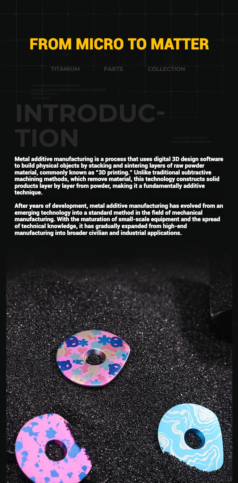 S-PARTS 3DAM D-Type Top Cap Set for GIANT | 3D-Printed Titanium Powder | OD2 / OD1 Compatible | Multiple Patterns
