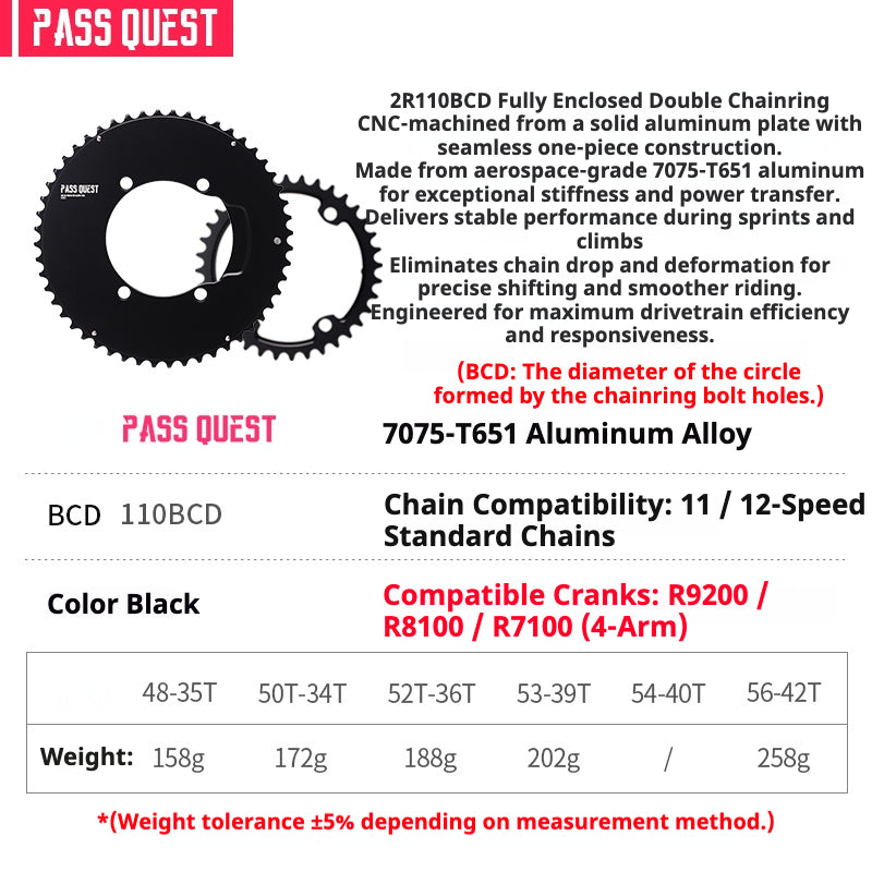 PASS QUEST 2R110BCD Fully Enclosed Chainring for Shimano R9200 / R8100 / R7100 | 11/12-Speed Double Chainring | 7075-T651 CNC Road Bike Chainring