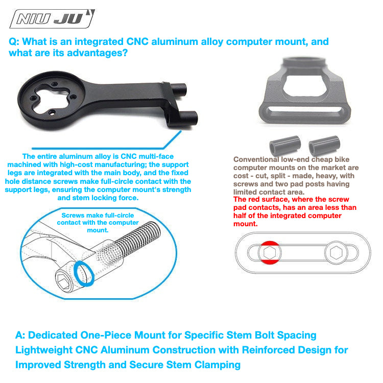 NIUJU DEDA SUPERZERO Computer Mount | Lightweight CNC Garmin Wahoo Mount