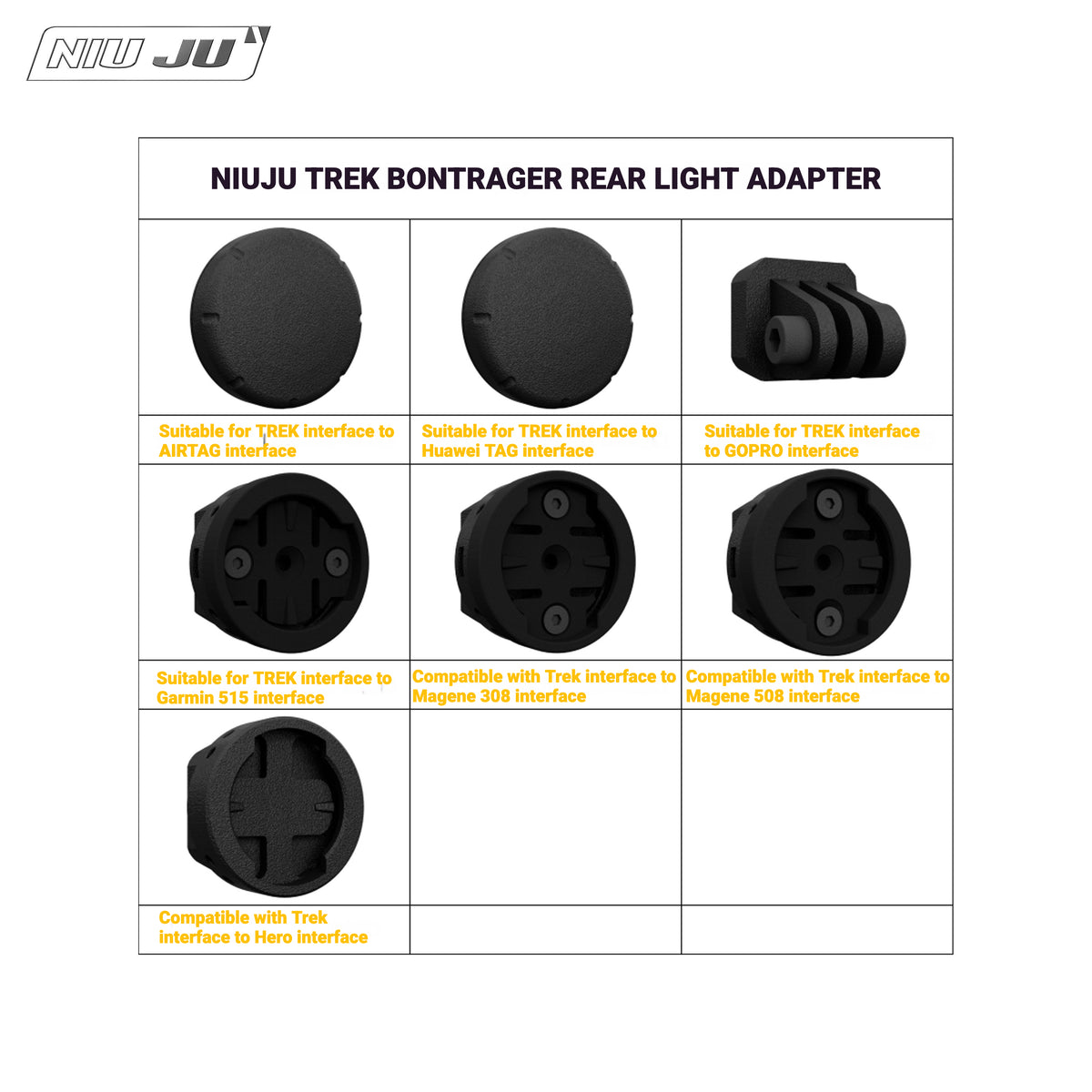 NIUJU Rear Light Adapter for TREK Bontrager Mount | Garmin Varia / Magene Compatible