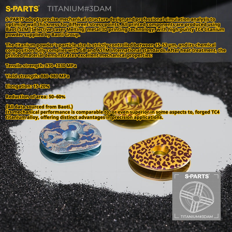 S-PARTS 3DAM D-Type Top Cap Set for GIANT | 3D-Printed Titanium Powder | OD2 / OD1 Compatible | Multiple Patterns