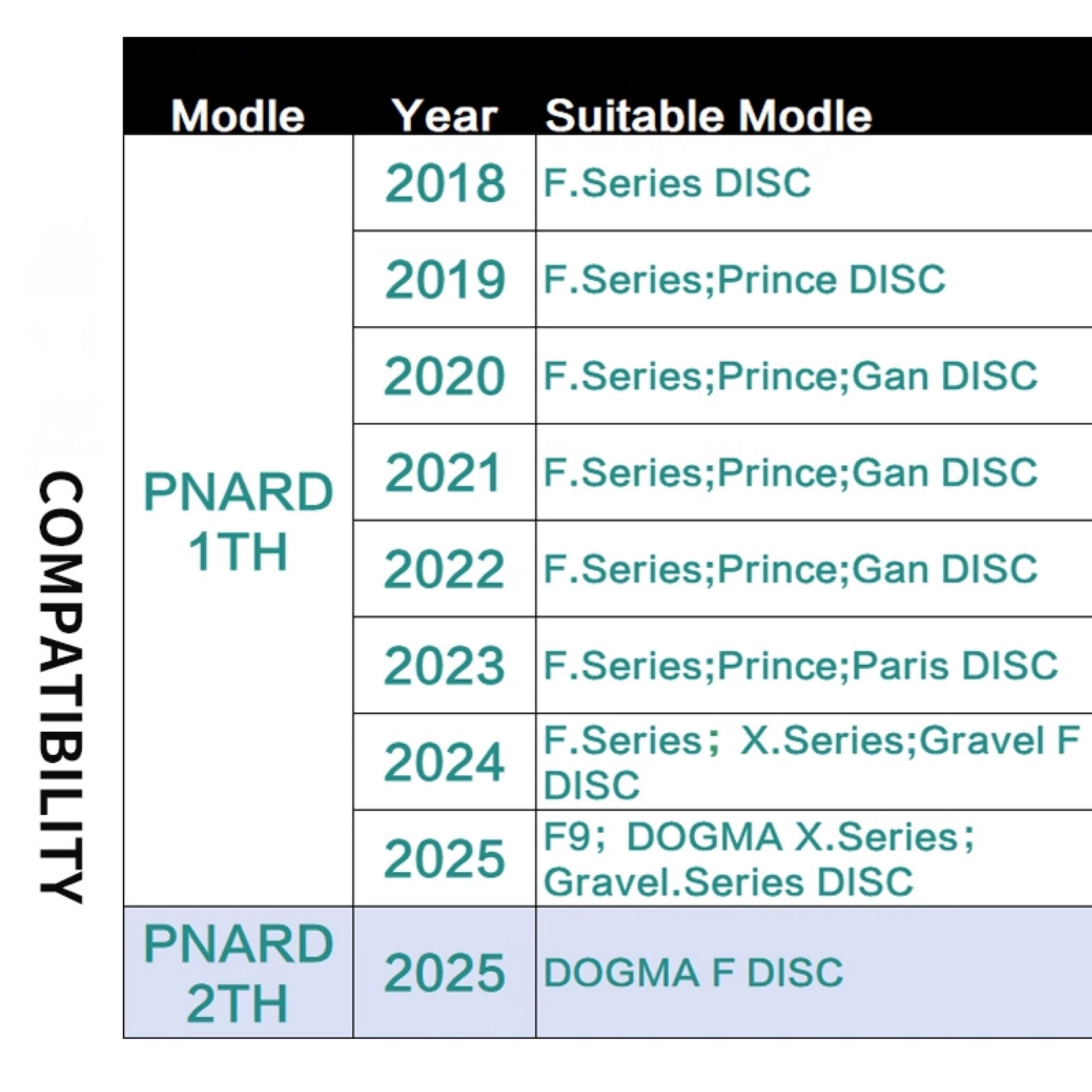 Chaser Ultralight Direct-Mount Derailleur Hanger for Pinarello F-Series & Dogma Frames (F9 / Dogma F / X-Series / Prince / Paris Disc)