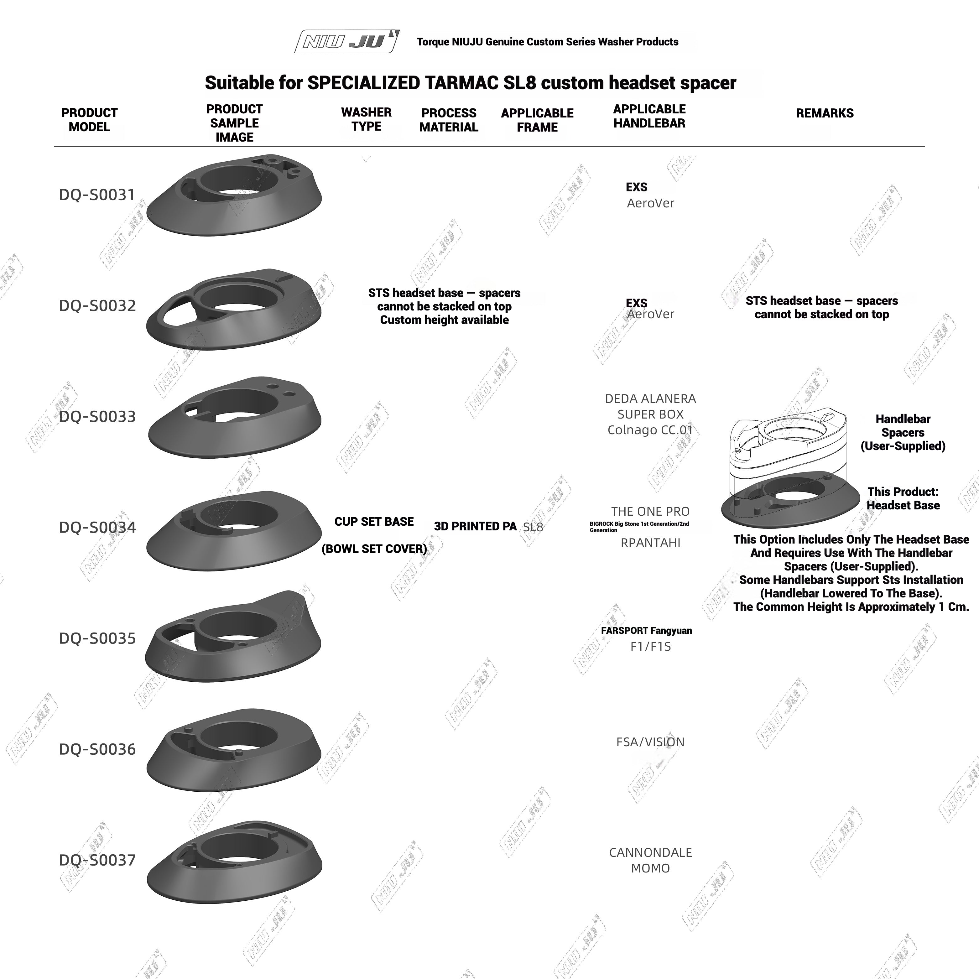 Specialized Tarmac SL8 Custom Headset Spacer | 3D Printed Adapter for Black Inc, Roval Rapide, Shimano Pro Vibe EVO, EXS, SEKA, The One Pro, Farsport, Cadex, ENVE, THM