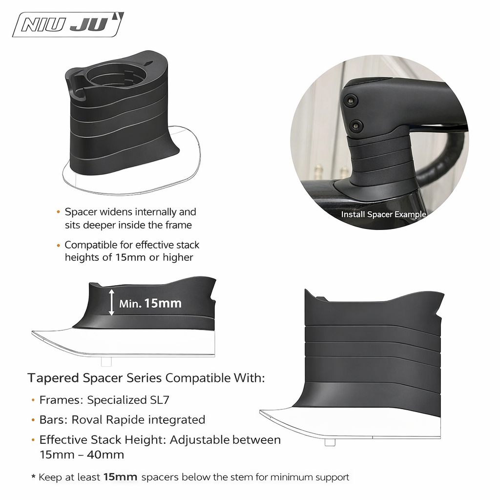 Specialized Tarmac SL7 Headset Spacer Adapter | Compatible with Roval Rapide, DEDA, EXS, Vision, THM Integrated Handlebars