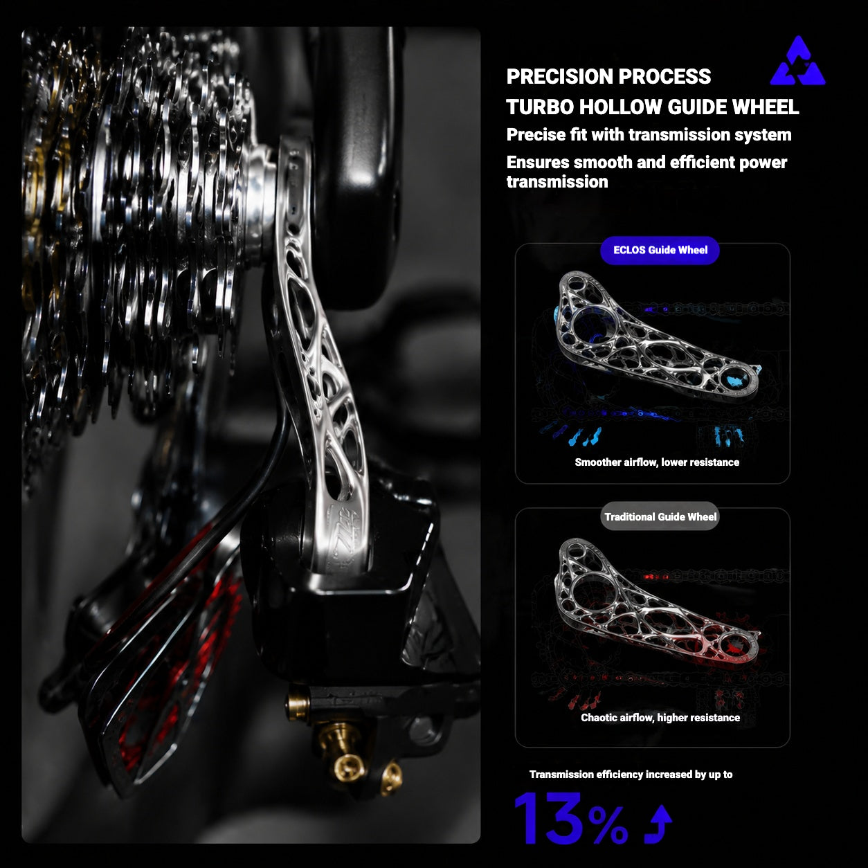 TiNE Eclos Lightweight Derailleur Hanger | Topology Design Upgrade for Specialized Road Bikes (UDH Compatible)