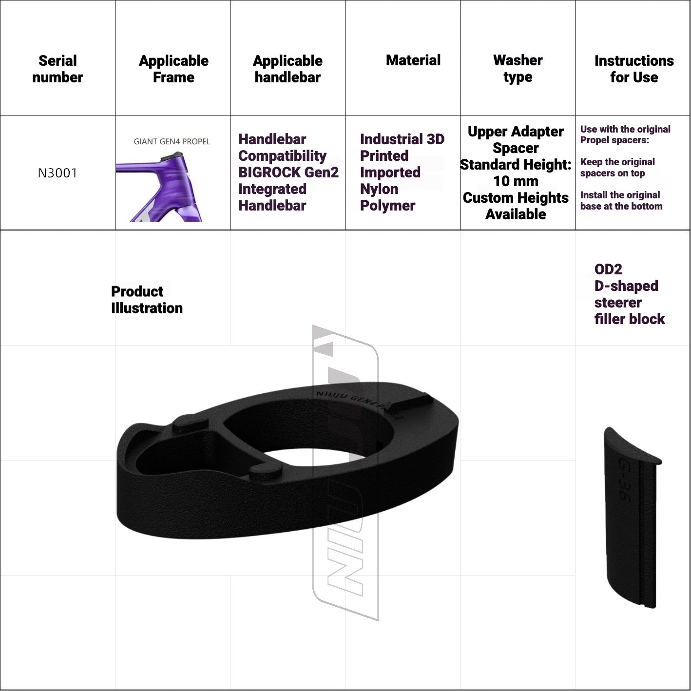 NIUJU Adapter Spacer for GIANT Propel GEN4 Headset | Custom Cockpit Conversion Spacer