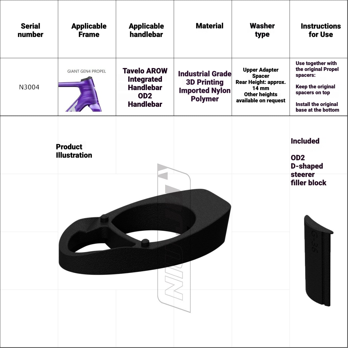 NIUJU Adapter Spacer for GIANT Propel GEN4 Headset | Custom Cockpit Conversion Spacer