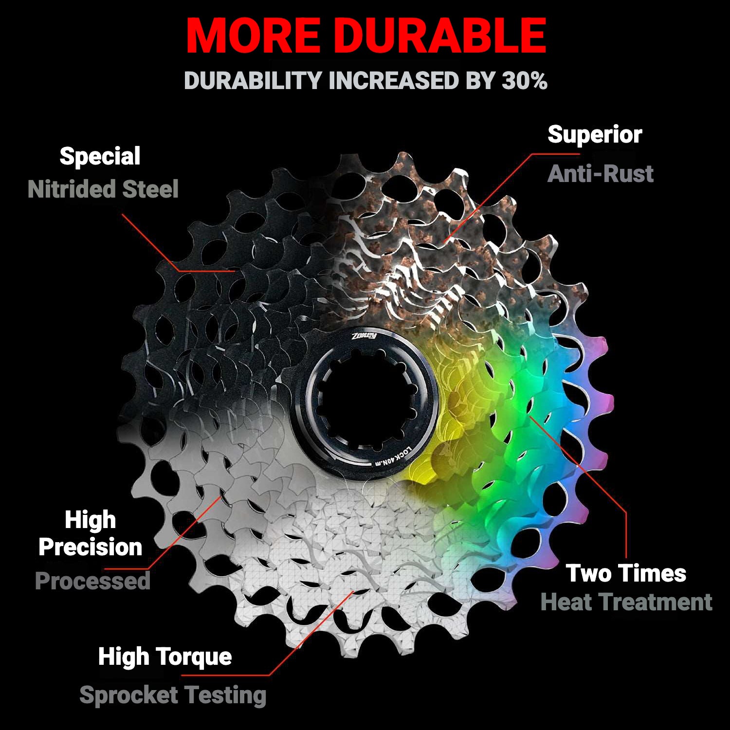 INCOLOR ZONEY 12-Speed Lightweight Road Bike Cassette 11–30T|High Efficiency|Multi-Color Options
