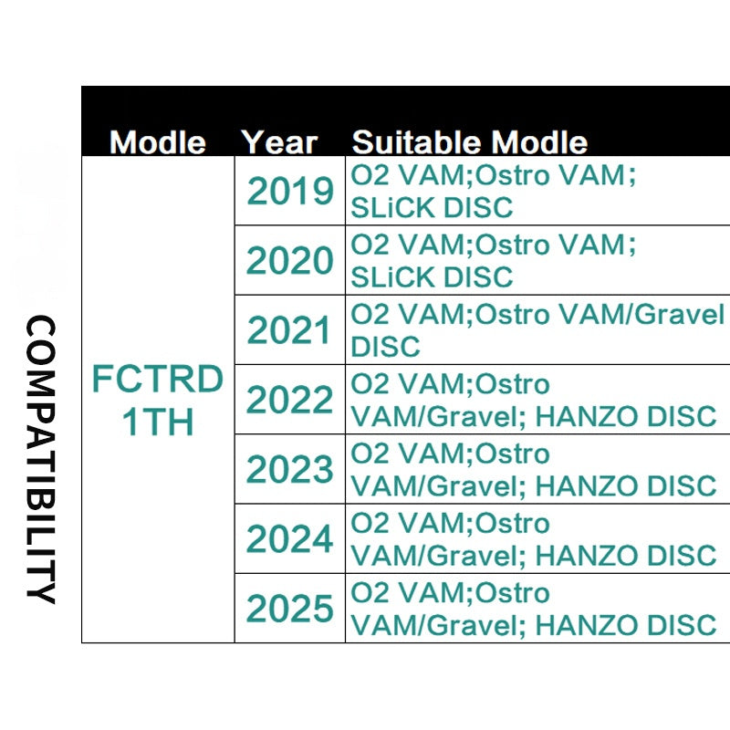 FACTOR O2/Ostro VAM 카본 프레임용 Chaser 울트라 라이트 다이렉트 마운트 행거 - 시마노 리어 디레일러 호환