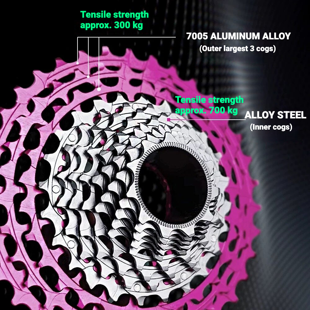 SUNSHINE Road Bike 11 / 12 Speed SLR Ultralight Color Cassette 11-36T HG Freehub 7075 Alloy