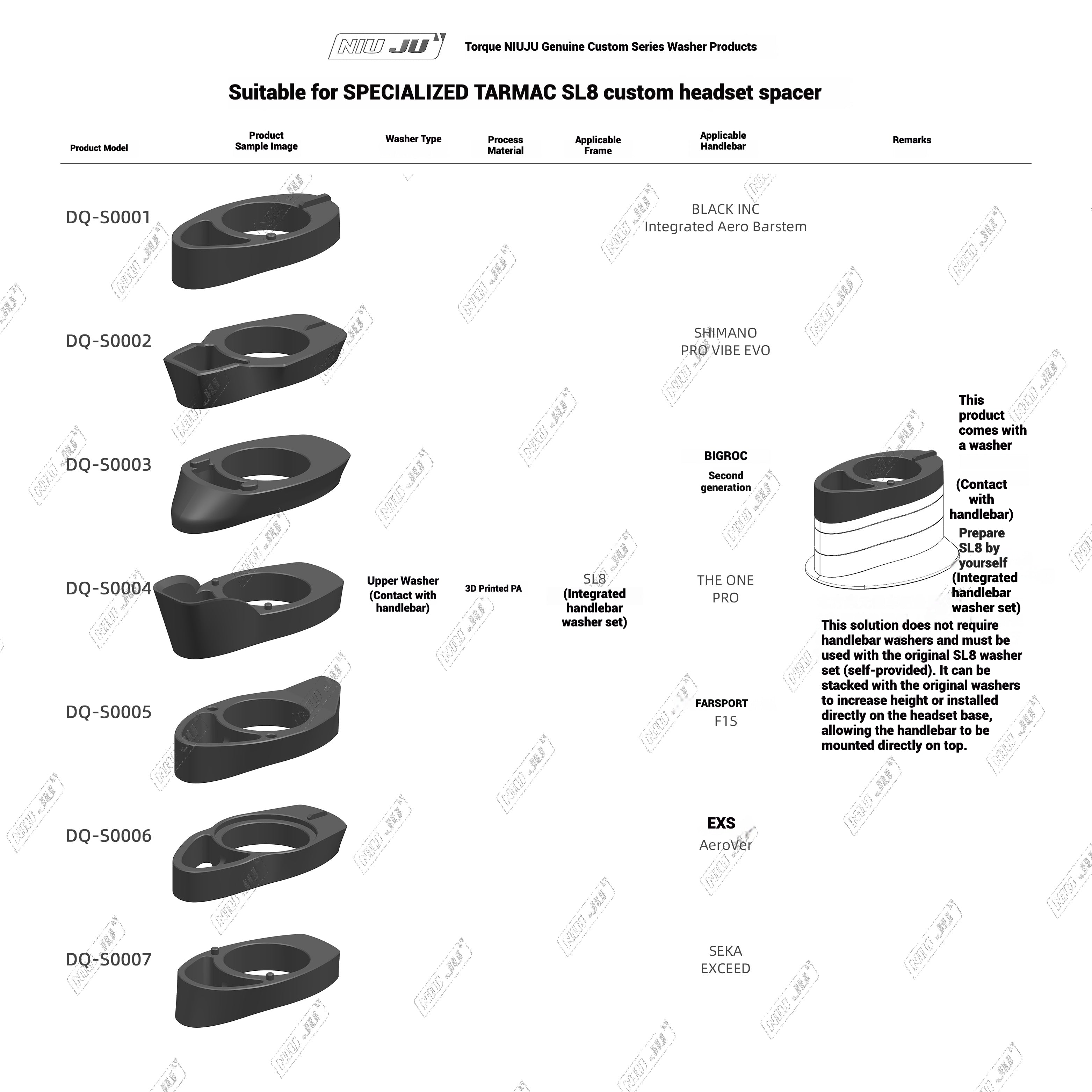 Specialized Tarmac SL8 Custom Headset Spacer | 3D Printed Adapter for Black Inc, Roval Rapide, Shimano Pro Vibe EVO, EXS, SEKA, The One Pro, Farsport, Cadex, ENVE, THM