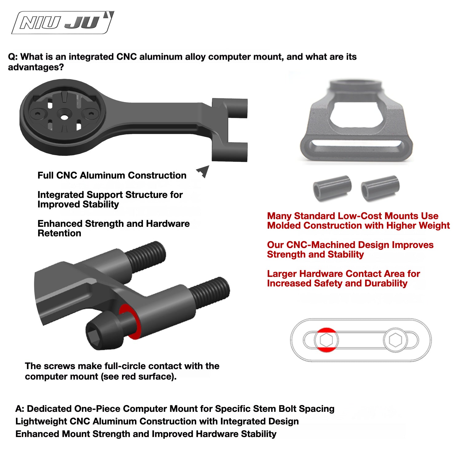 NIUJU DEDA Superleggero RS Computer Mount | Lightweight CNC Garmin Wahoo Mount