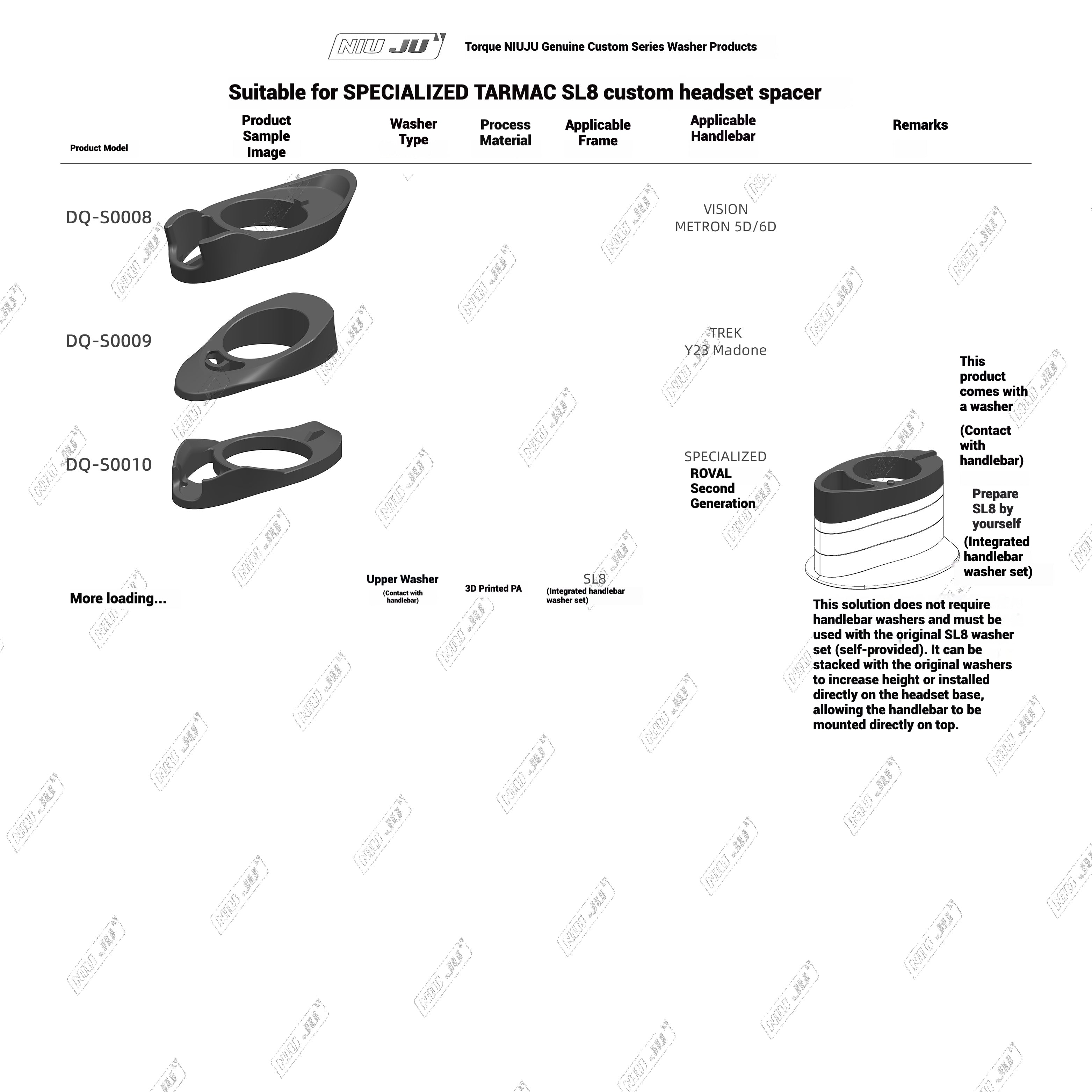 Specialized Tarmac SL8 Custom Headset Spacer | 3D Printed Adapter for Black Inc, Roval Rapide, Shimano Pro Vibe EVO, EXS, SEKA, The One Pro, Farsport, Cadex, ENVE, THM
