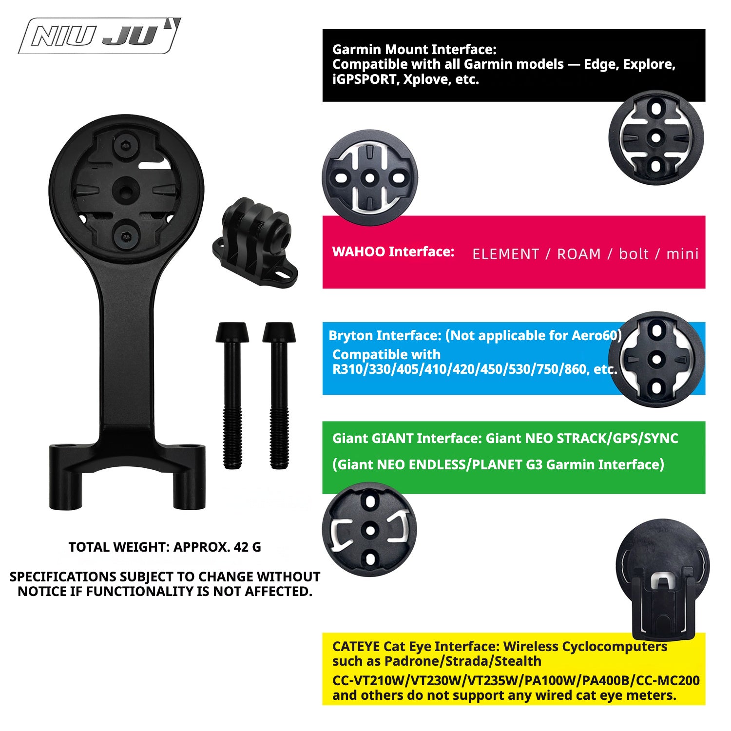 NIUJU Full CNC Aluminum Bike Computer Mount for Giant Contact SL / SLR / Aero Stem — Garmin / Wahoo / Bryton / Giant / Cateye Compatible (42 g)