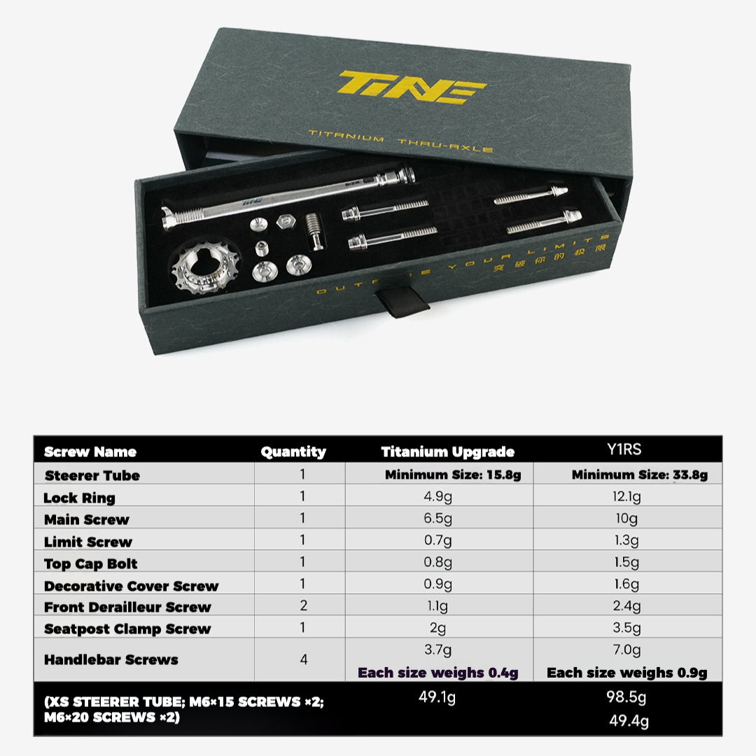 TiNE Titanium Upgrade Kit for Colnago Y1RS – Ultralight Steerer Expander & Titanium Bolt Set