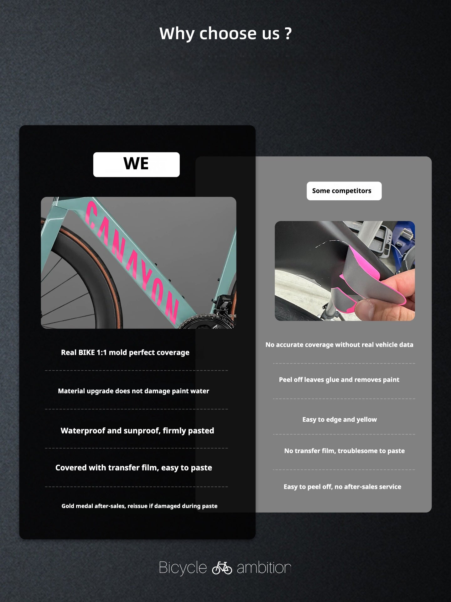 Canyon Aeroad CF SLX 8 Logo Color Change Decal Kit | Waterproof Removable Stickers | 19 Custom Colors