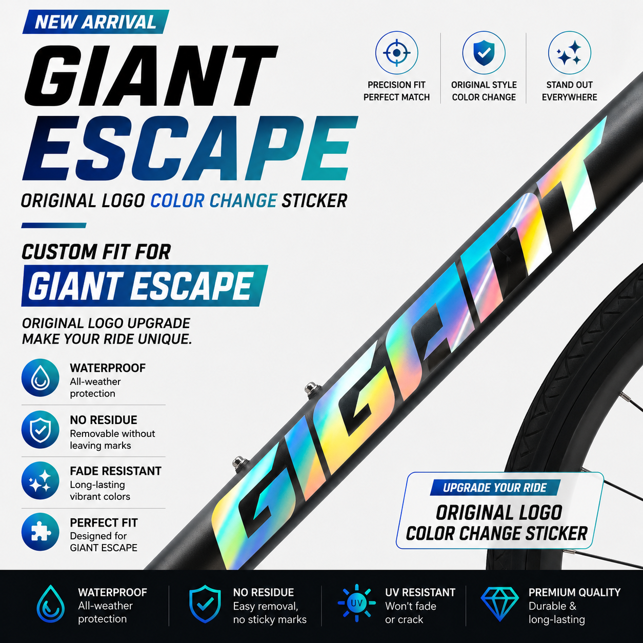 Giant Escape Frame Logo Decals | Custom Waterproof OEM Overlay Stickers