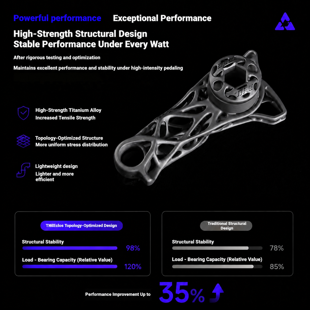 TiNE Eclos Lightweight Derailleur Hanger | Topology Design Upgrade for Specialized Road Bikes (UDH Compatible)