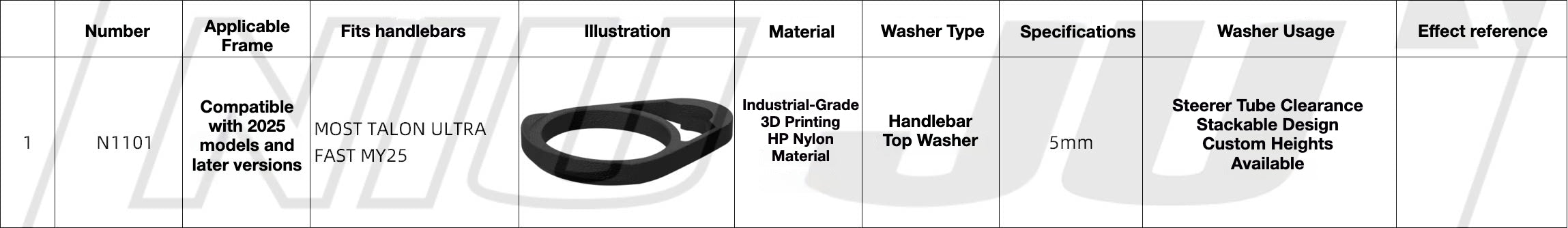 NIUJU Pinarello MOST TALON ULTRA FAST MY25 Headset Spacer – Oval Steerer Custom Spacer