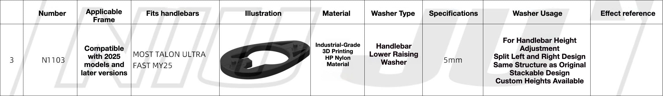 NIUJU Pinarello MOST TALON ULTRA FAST MY25 Headset Spacer – Oval Steerer Custom Spacer