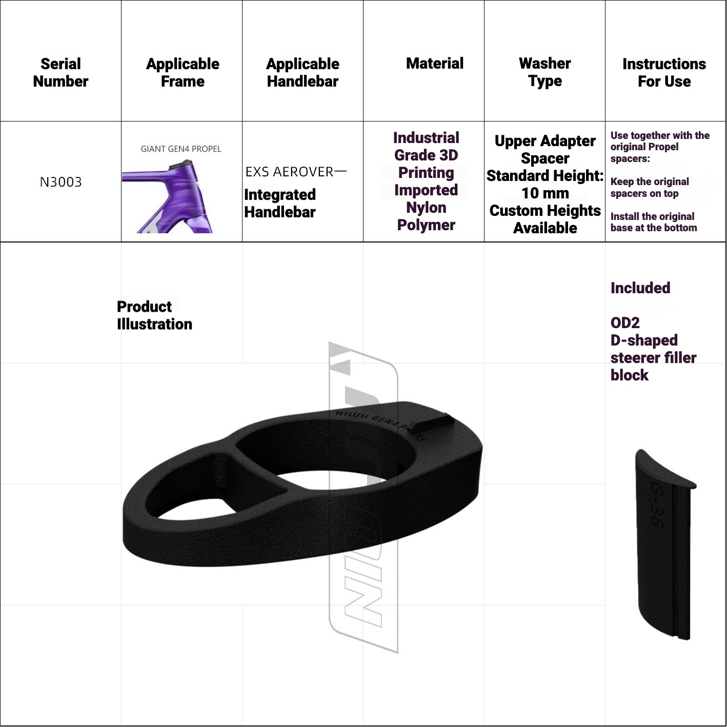 NIUJU Adapter Spacer for GIANT Propel GEN4 Headset | Custom Cockpit Conversion Spacer