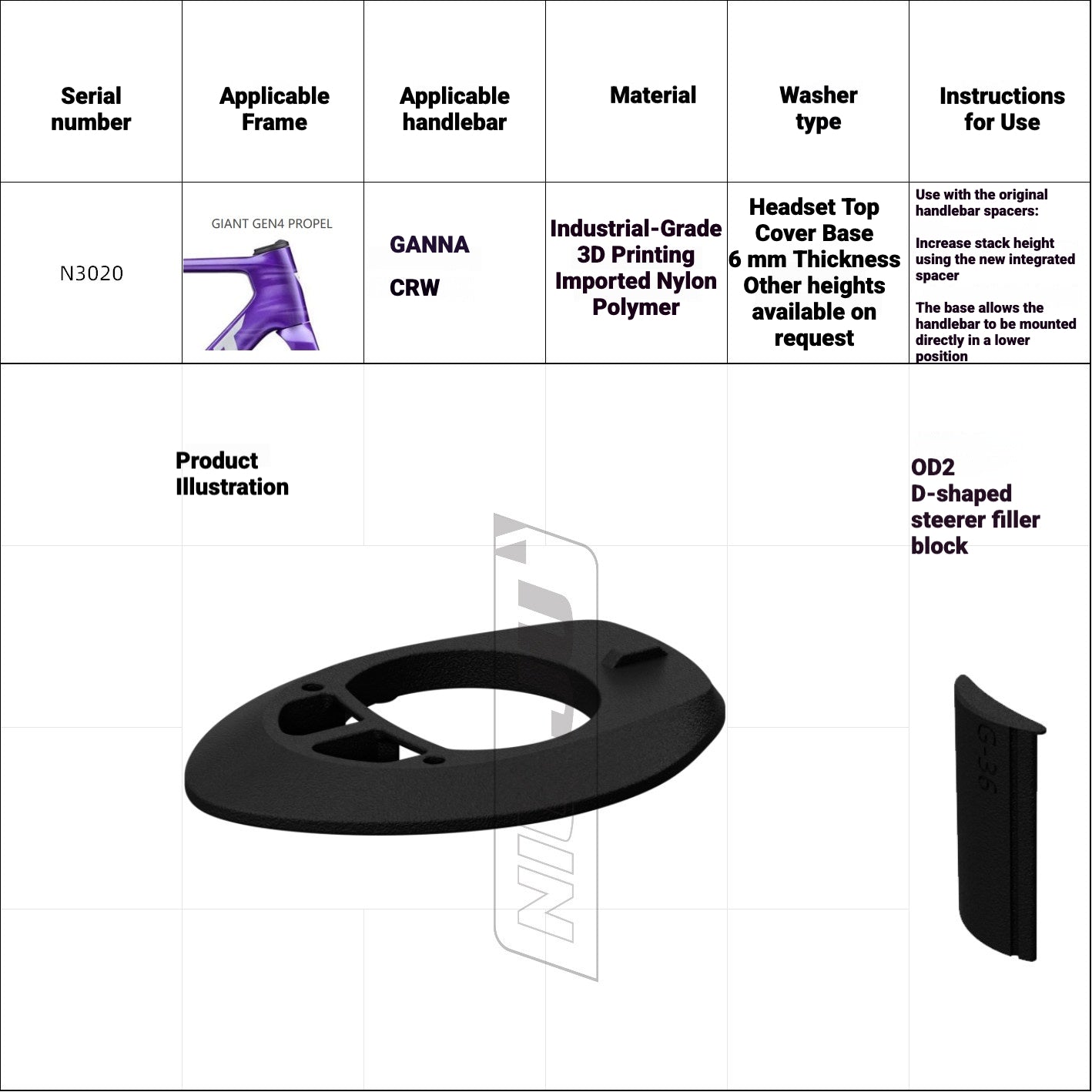 NIUJU Adapter Spacer for GIANT Propel GEN4 Headset | Custom Cockpit Conversion Spacer
