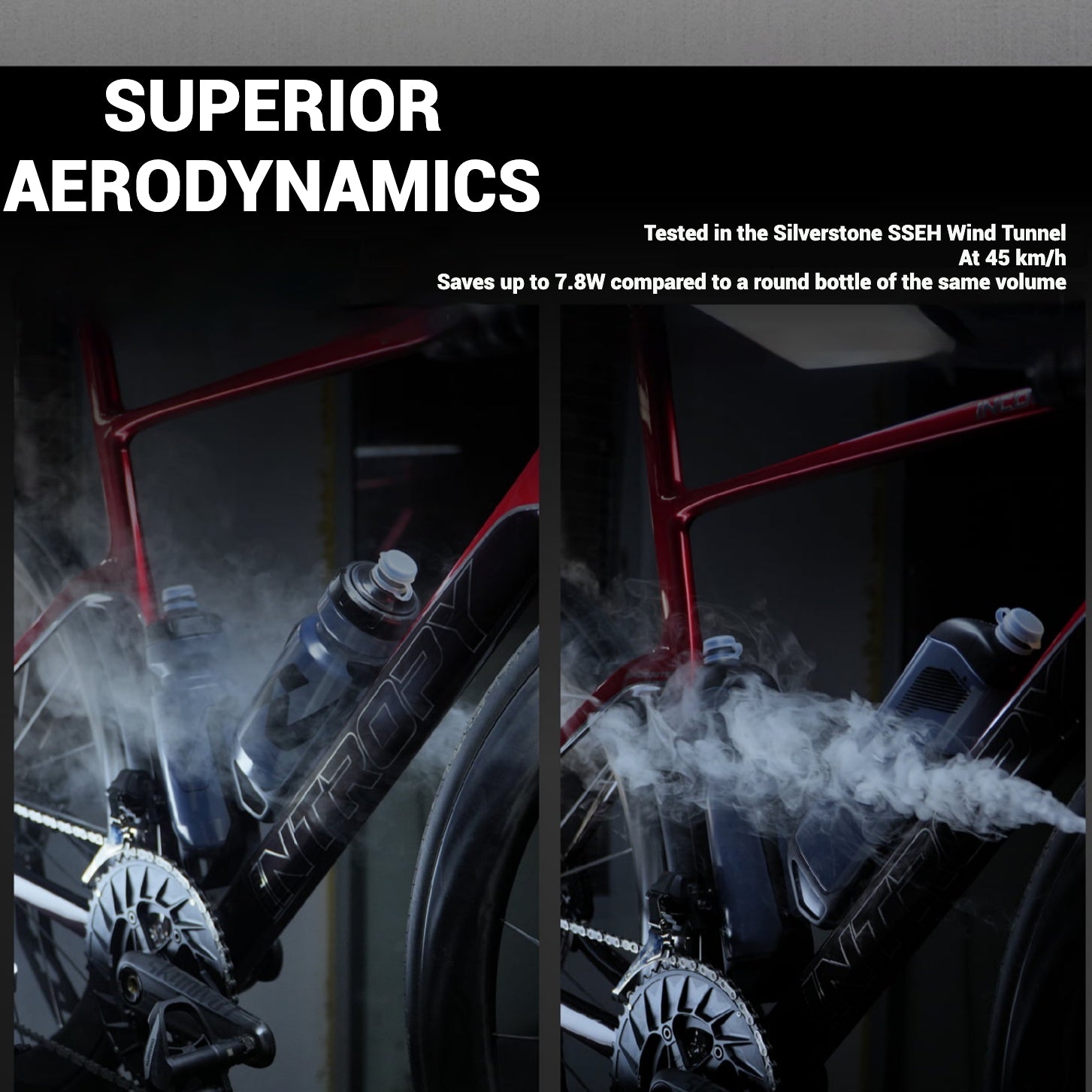 INCOLOR Aero Cycling Bottle & Carbon Cage｜Aero Water Bottle｜Save Up to 8W｜600ml / 620ml｜Bottle + Cage Set Options