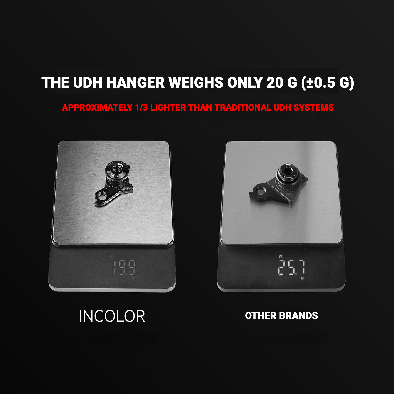 INCOLOR Lightweight UDH Derailleur Hanger｜Universal Fit｜7075-T6 Aluminum｜Ultralight
