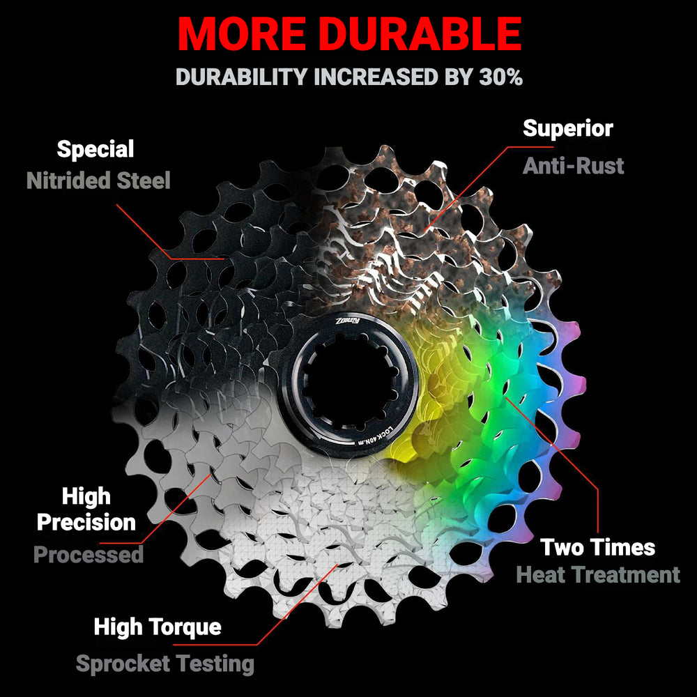 INCOLOR ZONEY 12-Speed Lightweight Road Cassette 11–30T | High Efficiency