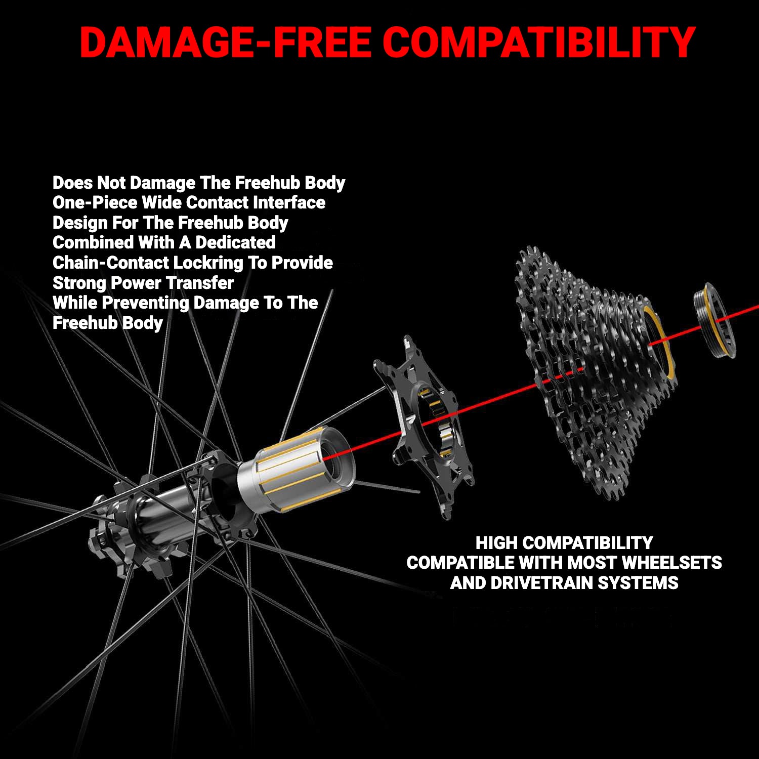 INCOLOR ZONEY 12-Speed Lightweight Road Bike Cassette 11–30T｜High Efficiency｜Multi-Color Options